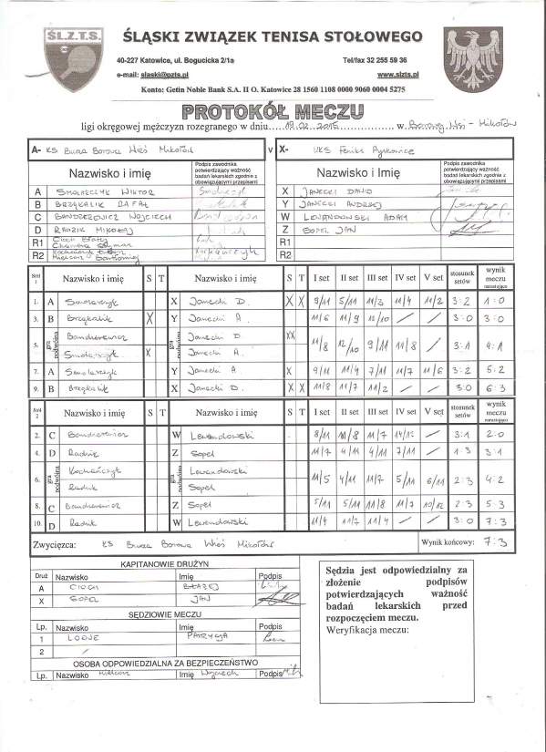 KS BUrza mikołów 19.02.15.jpeg