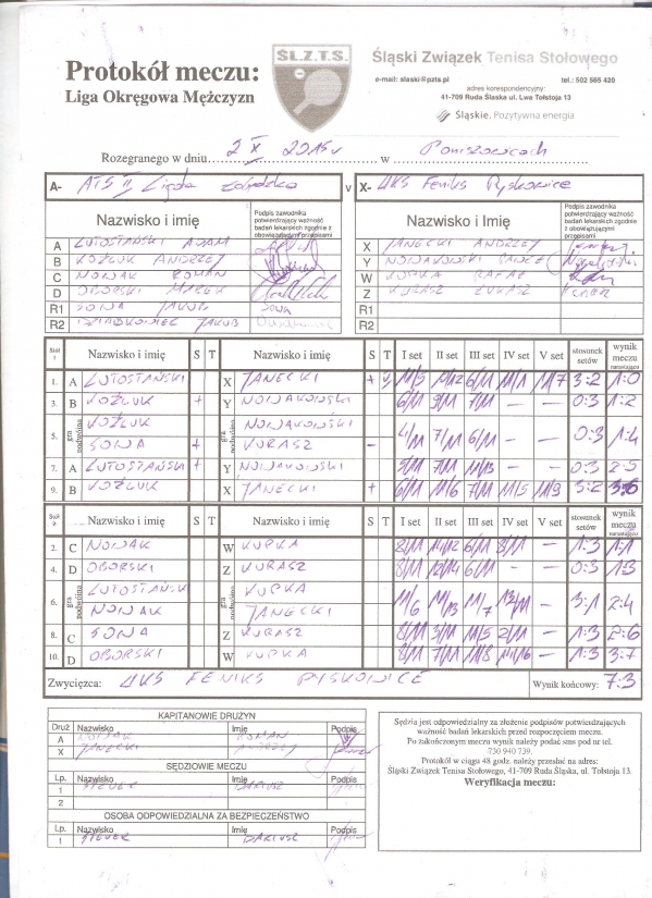 ATS ligota -UKS Feniks P-ce 1.10.15.jpeg