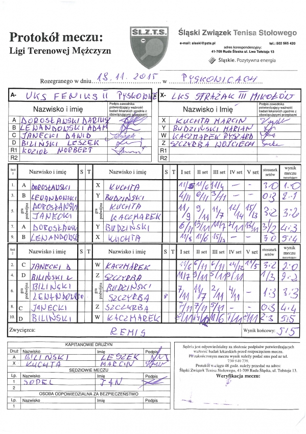 UKS FENIKS II Pyskowice- LKS Strażak III Mikołów.jpg