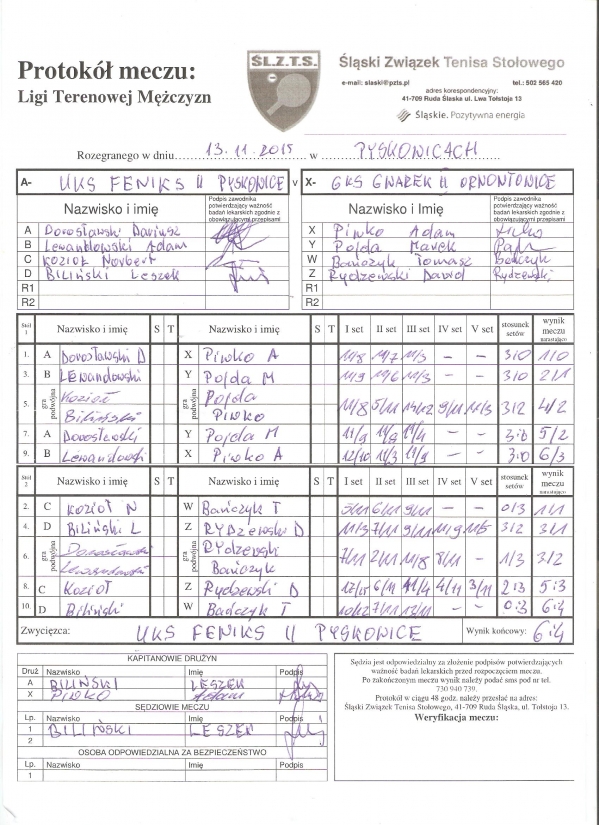 UKS Feniks II Pyskowice -GKS Gwarek II Ornontowice.jpeg