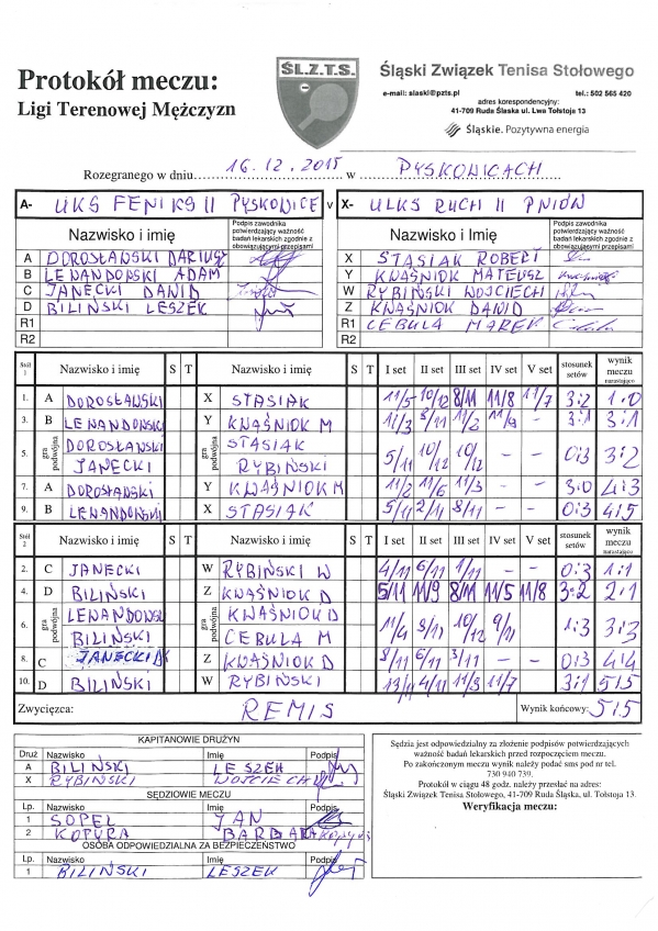 UKS Feniks II Pyskowice -ULKS Ruch II Pniów.jpg