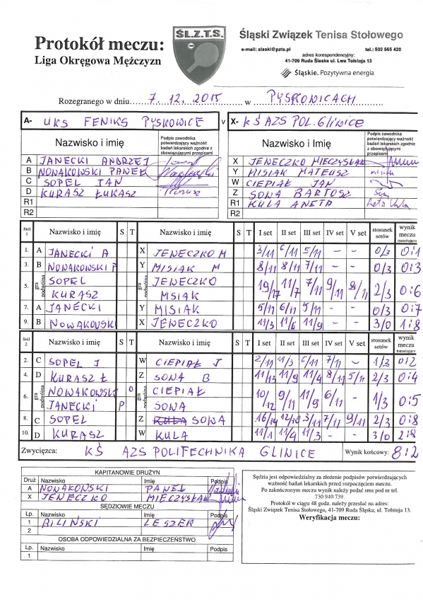 UKS Feniks Pyskowice -KS AZS Pol.Gliwice.jpg