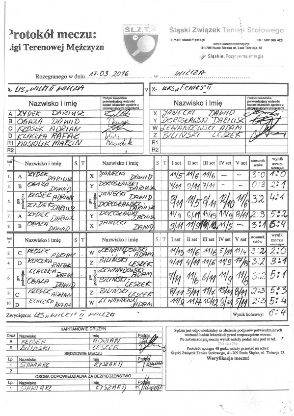 LKS Wilki II Wilcza -UKS Feniks P-ce.jpg