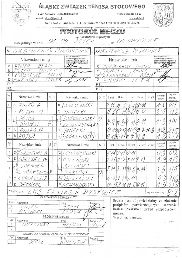 GKS Gwarek -UKS FeniksII.jpg