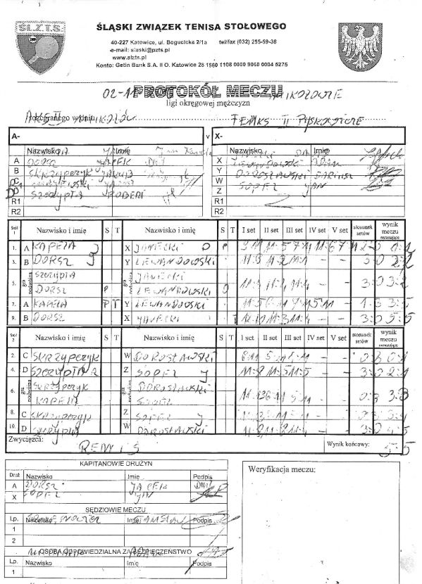 AKSII Mikołów =UKS FeniksII P-ce.png