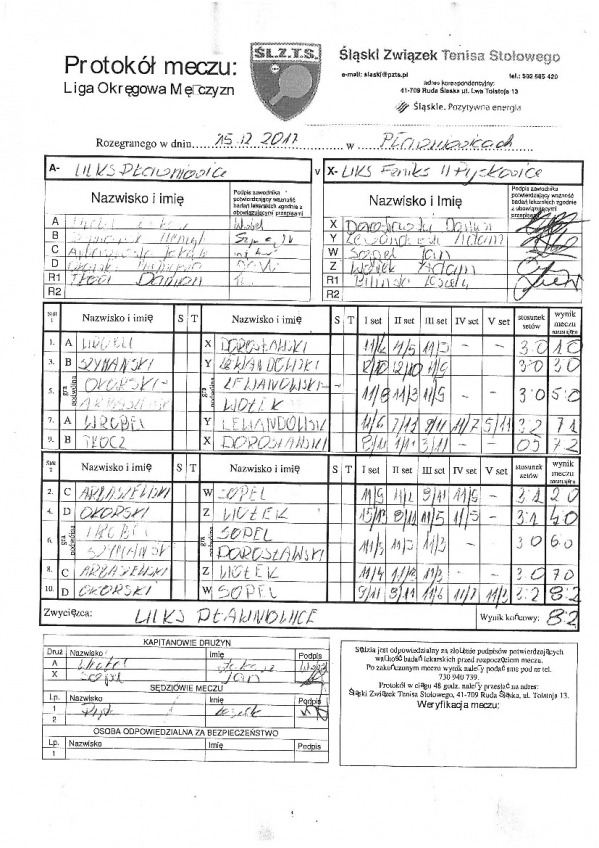 ULKS Pławniowice -UKS Feniksii p-CE.jpg