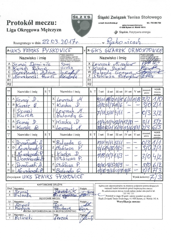 -GKS Gwarek Ornontowice 22.03.17.jpg