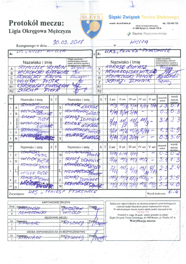 LKS Wilki Wilcza _ULKS  Feniks P-ce 30.03.2017.png